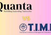 iQuanta vs TIME