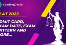 CLAT 2025 Admit Card