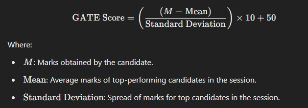 Session-Based Calculation