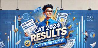 CAT 2024 Results