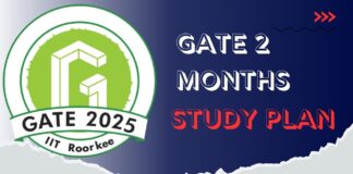 GATE 2 Months Study Plan