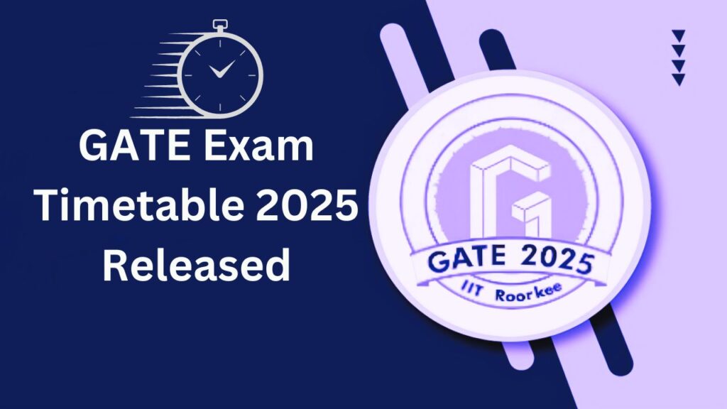 GATE Exam Timetable 2025 Released by IIT Roorkee