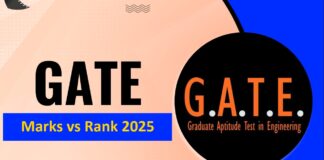 GATE Marks vs Rank 2025 Expected