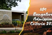 IIM Bangalore Admission Criteria 2025