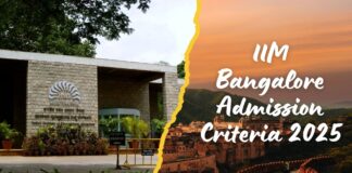 IIM Bangalore Admission Criteria 2025