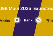 JEE Main Marks vs Percentile vs Rank 2025