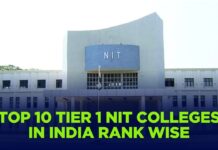 Top 10 NITs in India