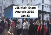 JEE Main Exam Analysis 2025