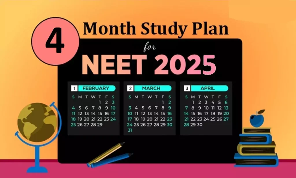 NEET 4 Months Study Plan