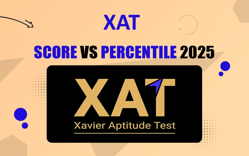 XAT Score vs Percentile 2025