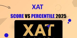 XAT Score vs Percentile 2025