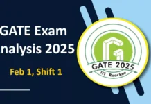 GATE Exam Analysis 2025 – Shift 1