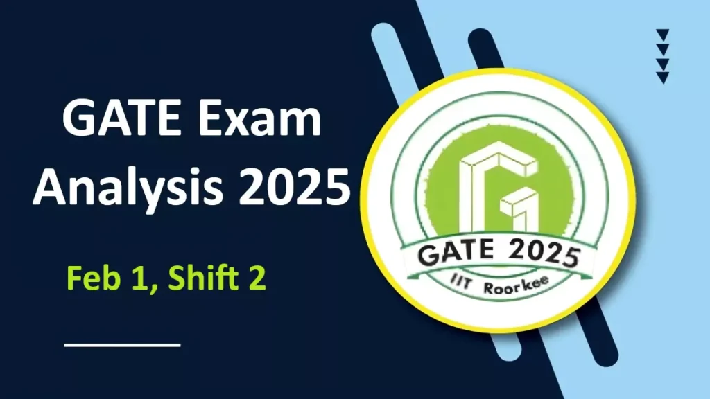 GATE Exam Analysis 2025