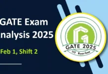 GATE Exam Analysis 2025