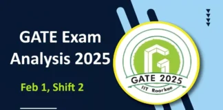 GATE Exam Analysis 2025