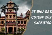 IIT BHU GATE Cutoff 2025 Expected