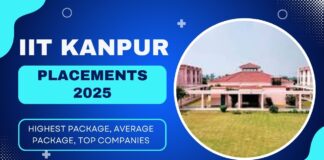 IIT Kanpur Placements 2025