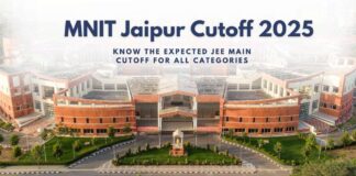 MNIT Jaipur Cutoff 2025