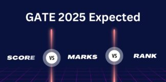 GATE Score vs Marks vs Rank 2025