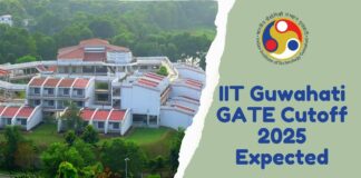 IIT Guwahati GATE Cutoff 2025 Expected