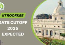 IIT Roorkee GATE Cutoff 2025 Expected