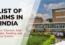 List of AIIMS in India