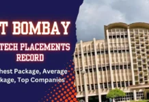 IIT Bombay MTech Placements Record