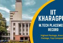 IIT Kharagpur MTech Placements Record