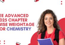 JEE Advanced 2025 Chapter Wise Weightage for Chemistry