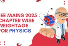 JEE Mains 2025 Chapter Wise Weightage for Physics