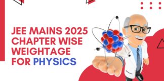 JEE Mains 2025 Chapter Wise Weightage for Physics