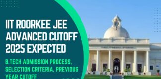 IIT Roorkee JEE Advanced cutoff 2025 Expected