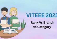 VITEEE Rank Vs Branch vs Category 2025