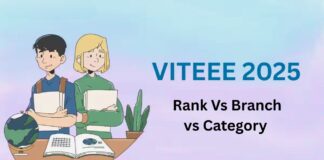 VITEEE Rank Vs Branch vs Category 2025