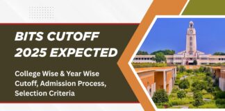 BITS Cutoff 2025 Expected
