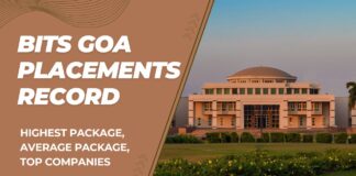 BITS Goa Placements Record