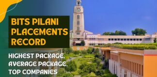 BITS Pilani Placements Record
