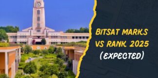 BITSAT Marks vs Rank 2025 (Expected)