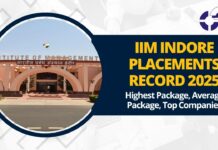 IIM Indore Placements Record 2025
