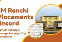 IIM Ranchi Placements Record 2025