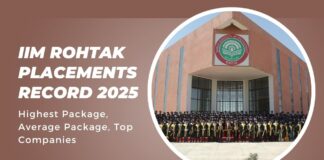 IIM Rohtak Placements Record