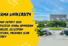 NIRMA University IPMAT Cutoff 2025 Expected