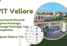 VIT Vellore Placements Record