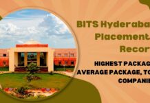 BITS Hyderabad Placements Record