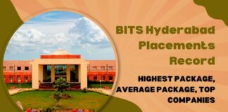 BITS Hyderabad Placements Record