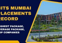 BITS Mumbai Placements Record