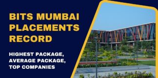 BITS Mumbai Placements Record