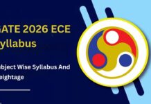 GATE 2026 ECE Syllabus