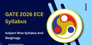 GATE 2026 ECE Syllabus