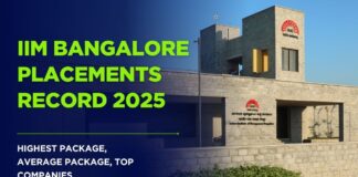 IIM Bangalore Placements Record 2025